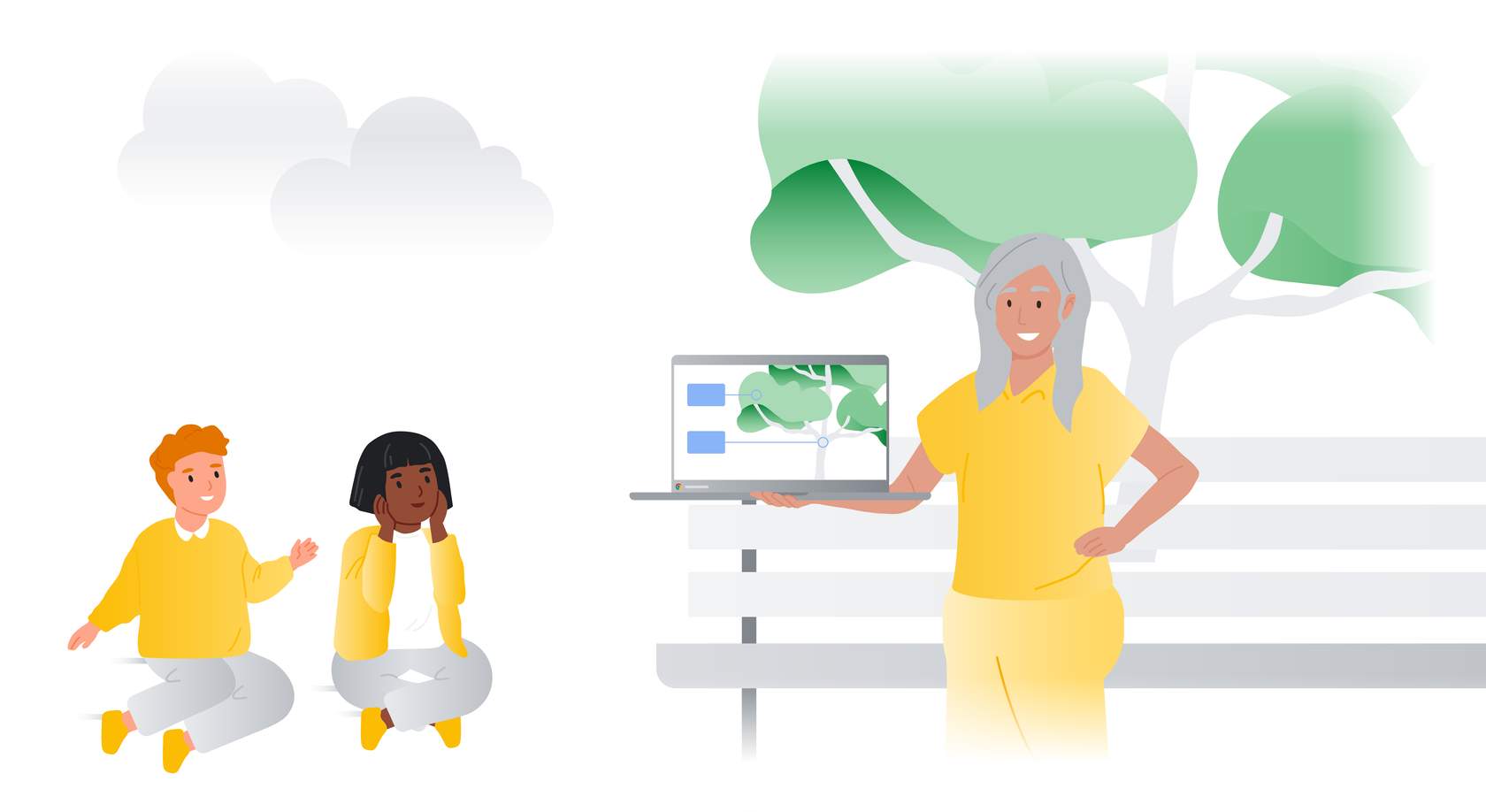 Google Workspace Overview